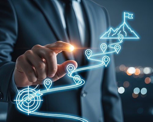 Business assessment and roadmap planning